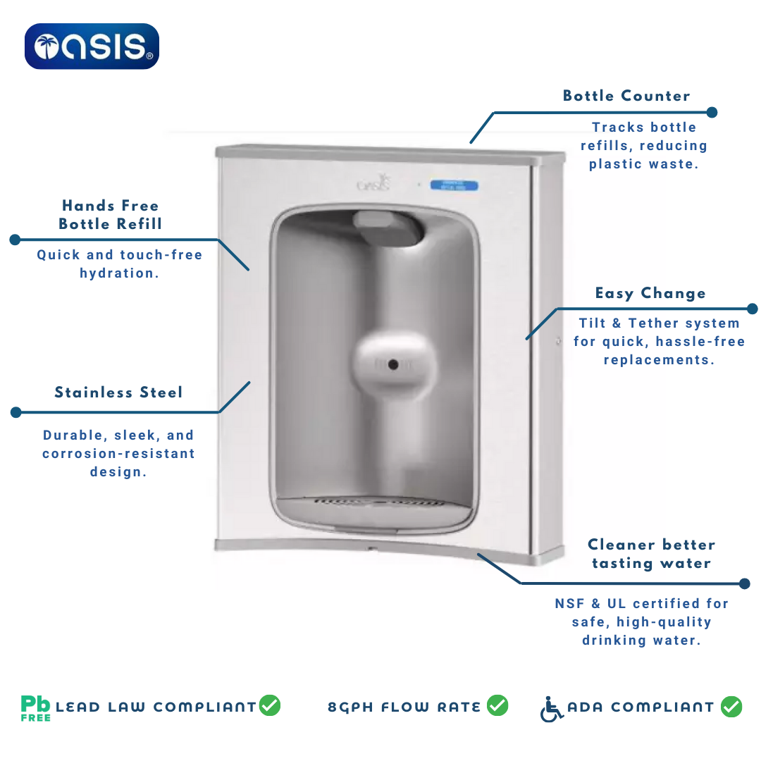 OASIS VersaFiller Wall Mount Electronic Bottle Filler Retro-Fit Kit in Steel